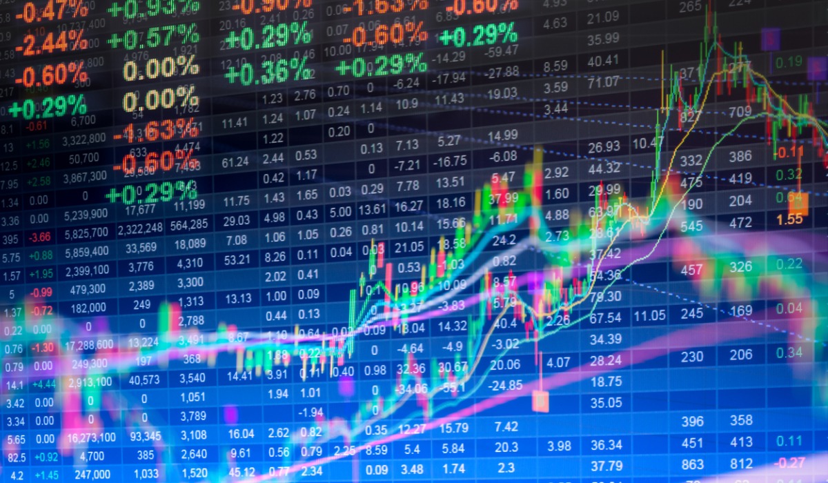 2022 Stock Market Volatility Storen Financial